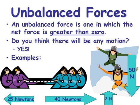Unbalanced forces and motion (video) .